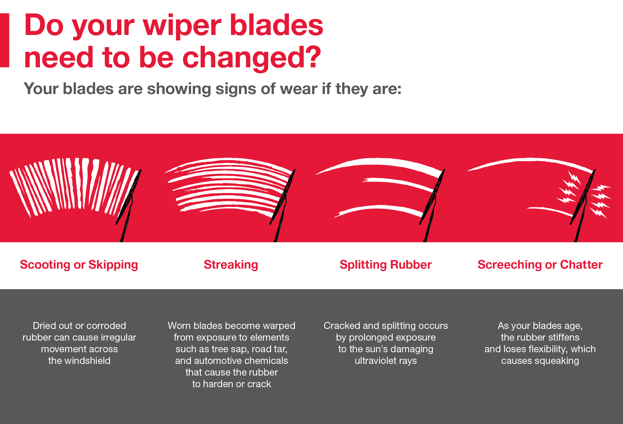Do your wiper blades need to be changed | Randy Wise Toyota in Grand Blanc MI