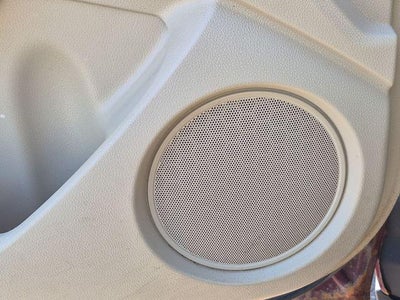 2015 Acura RDX Technology Package