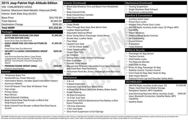 2015 Jeep Patriot Latitude