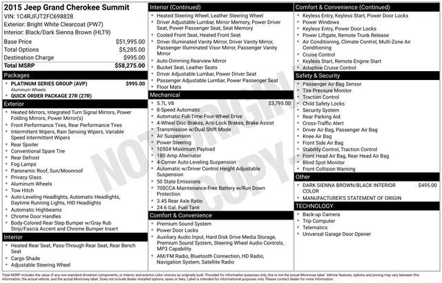 2015 Jeep Grand Cherokee Summit