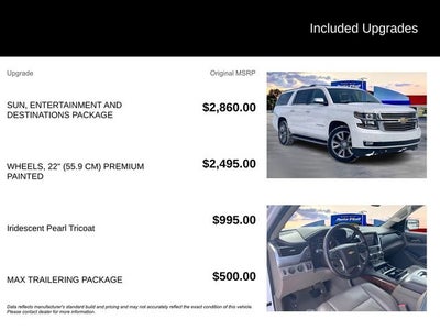 2016 Chevrolet Suburban LTZ