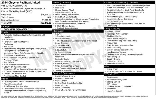 2024 Chrysler Pacifica Limited