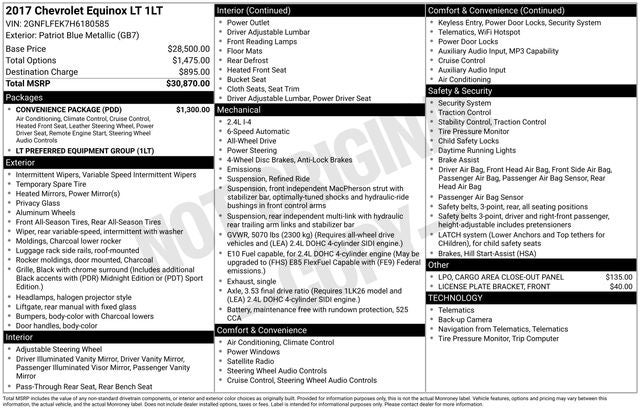 2017 Chevrolet Equinox LT