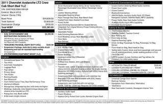 2011 Chevrolet Avalanche 1500 LTZ