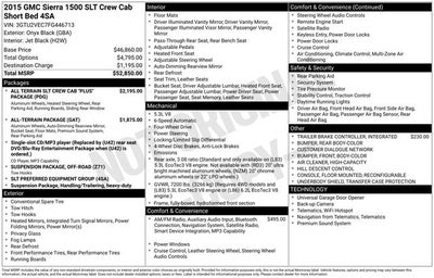 2015 GMC Sierra 1500 SLT