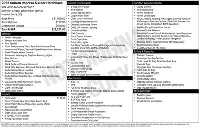 2022 Subaru Impreza Base