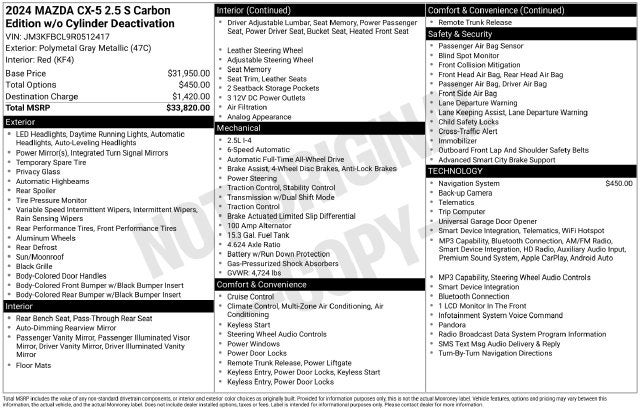 2024 Mazda Mazda CX-5 2.5 S Carbon Edition