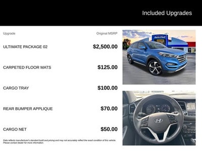 2018 Hyundai Tucson Limited