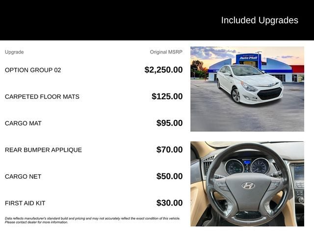 2015 Hyundai Sonata Hybrid Limited
