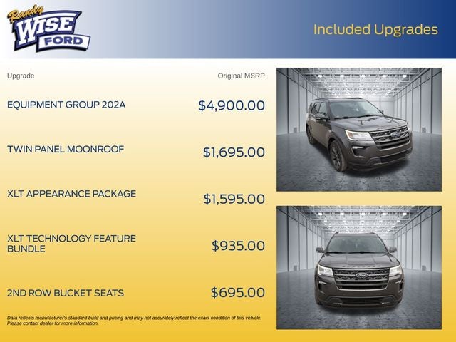 2018 Ford Explorer XLT