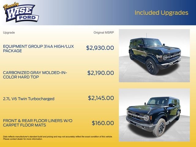2024 Ford Bronco Outer Banks