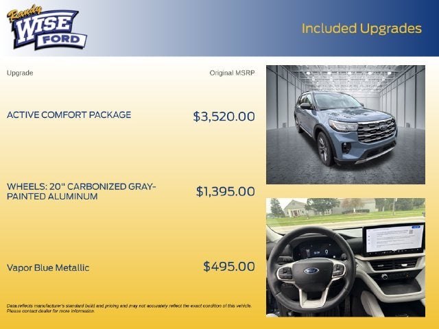 2025 Ford Explorer Active