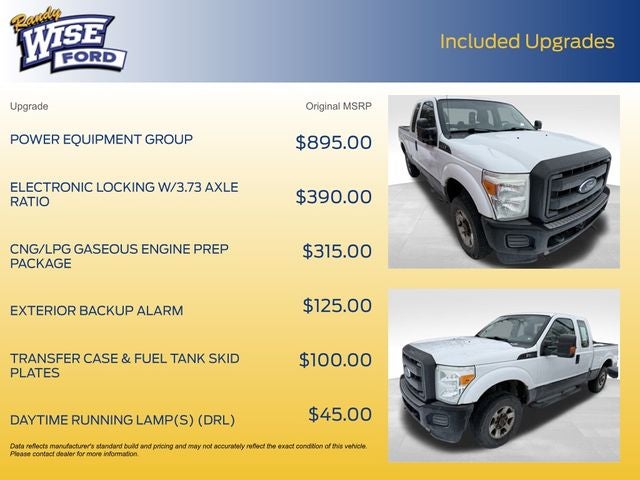 2015 Ford F-250SD XL TOW AWAY ONLY !!