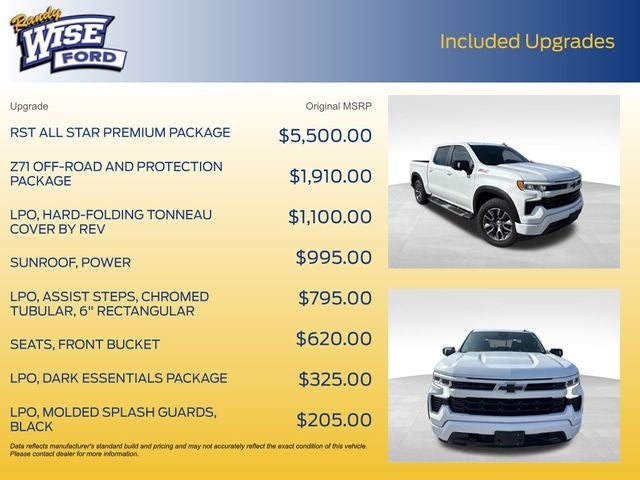 2022 Chevrolet Silverado 1500 RST