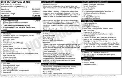 2019 Chevrolet Tahoe LS