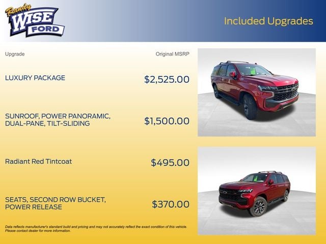 2023 Chevrolet Tahoe Z71