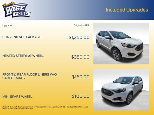 2023 Ford Edge SEL