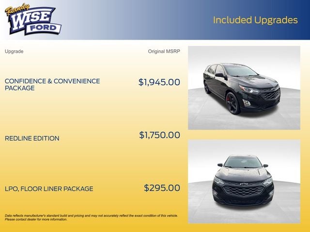 2019 Chevrolet Equinox LT